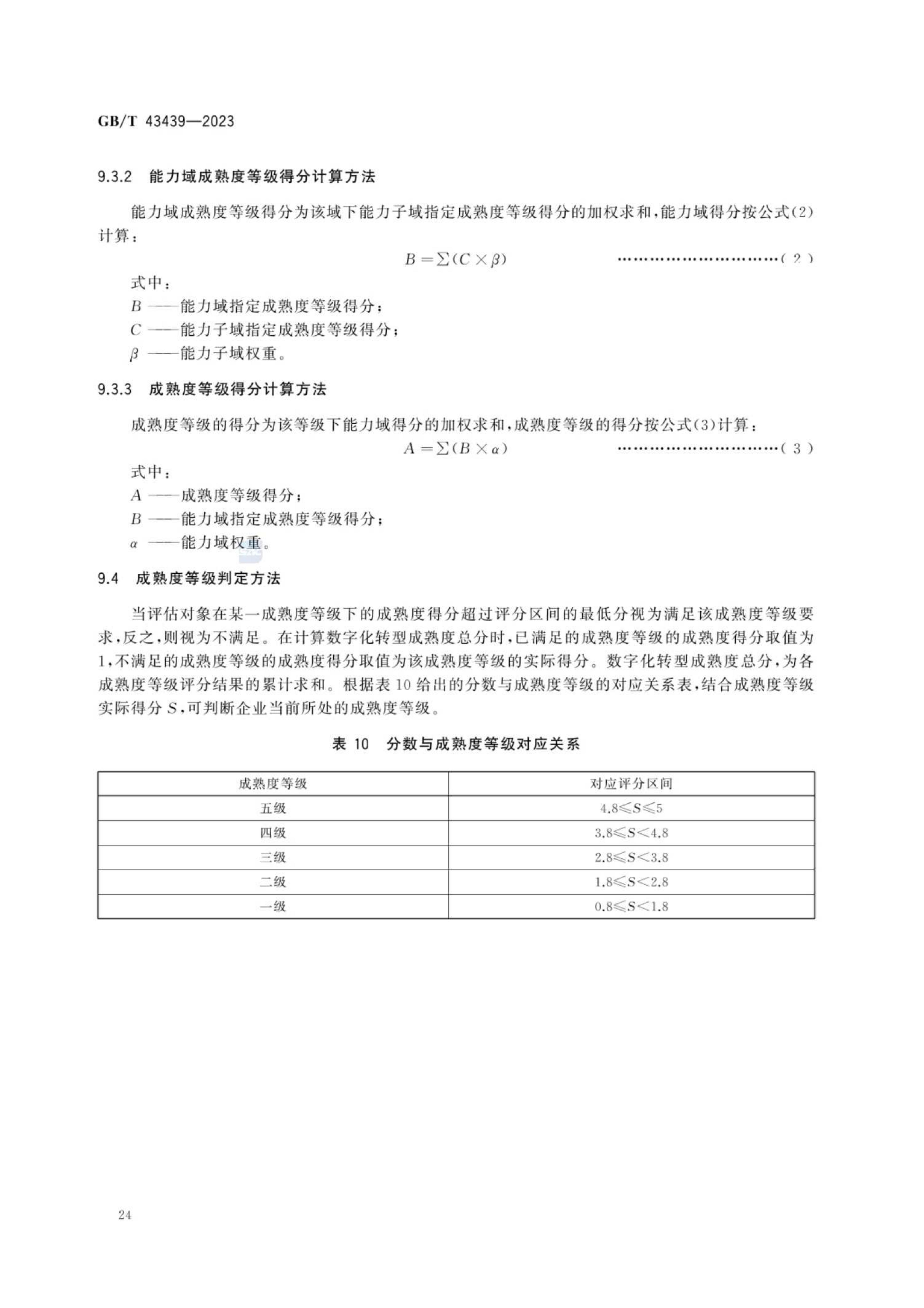 GB_T43439-2023信息技术服务数字化转型成熟度模型与评估(1)_29